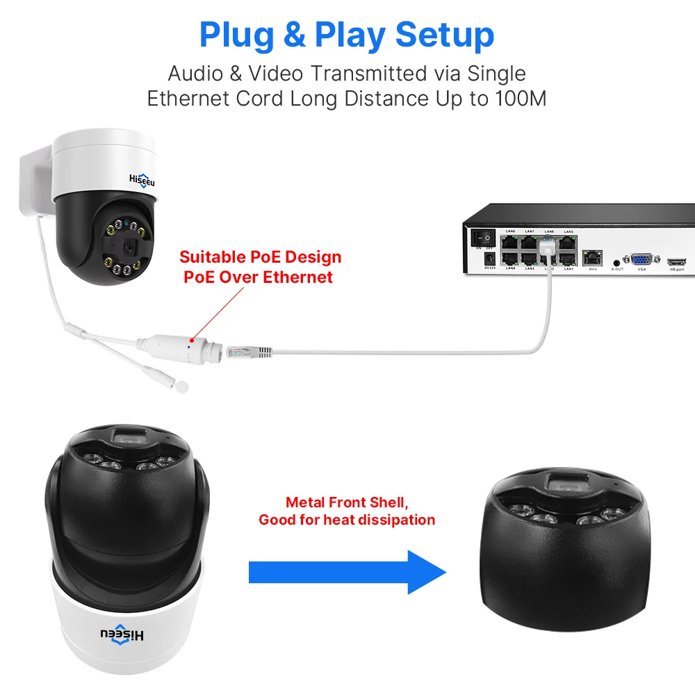 5mp 8mp 4k poe ptz ip цветное ночное - Фотография_5