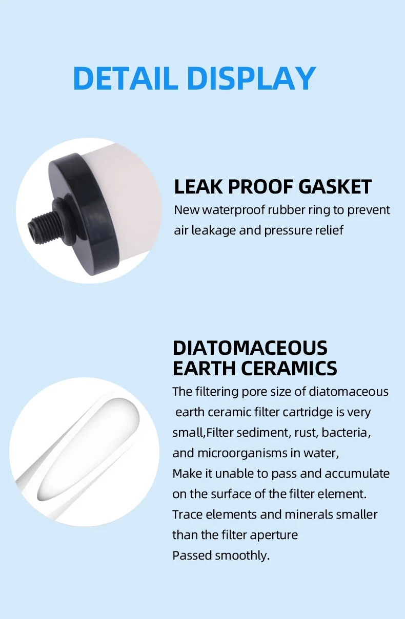 Картридж керамического фильтра - Фотография_5