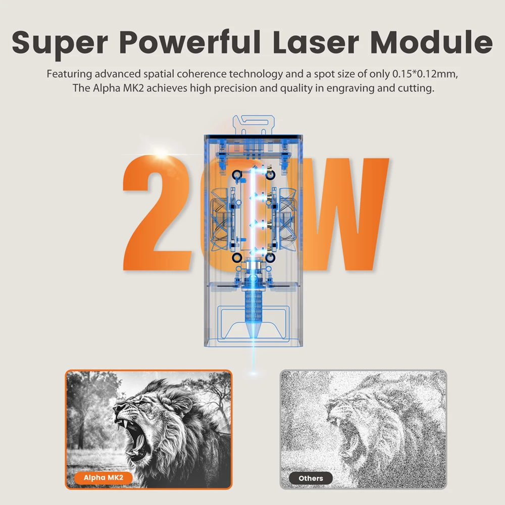 Algolaser alpha mk2 22 вт бизнес-контроль - Фотография_3