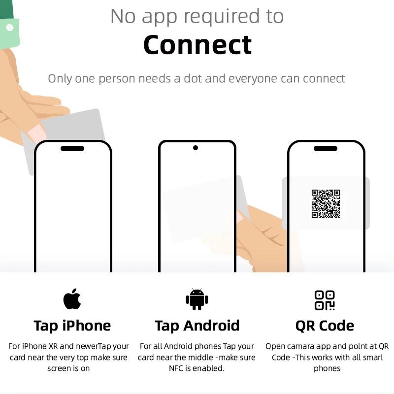 Nfc визитная карточка смарт-именная - Фотография_5