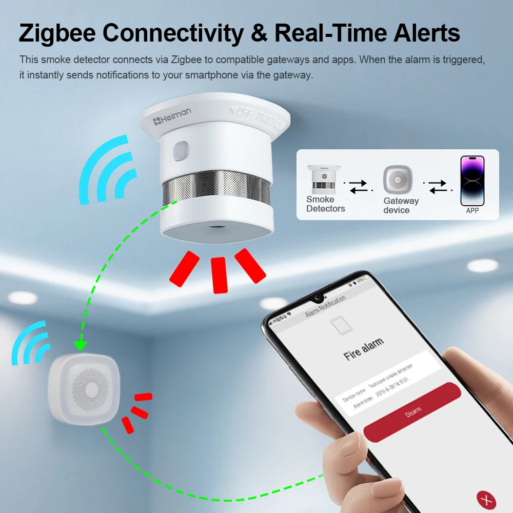 Детектор дыма heiman zigbee — датчик пожарной сигнализации - Фотография_3