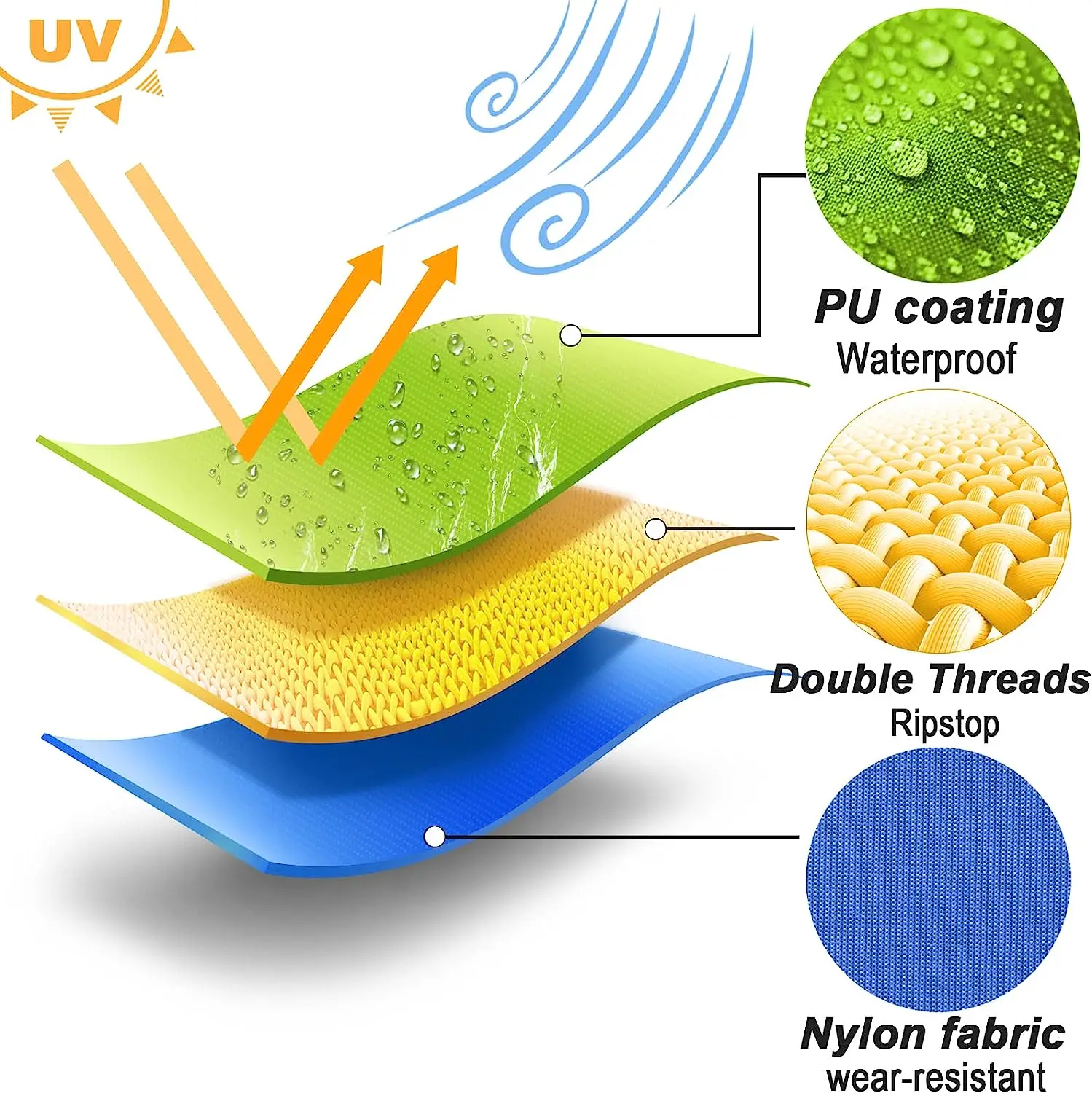 9 км 10 м нейлоновая ткань ripstop с полиуретановым покрытием - Фотография_3