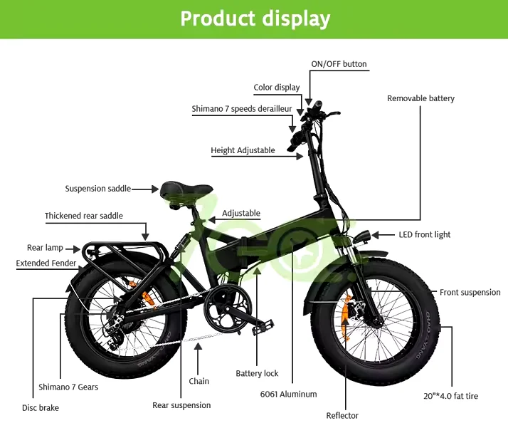 Склад ес, электросамокат