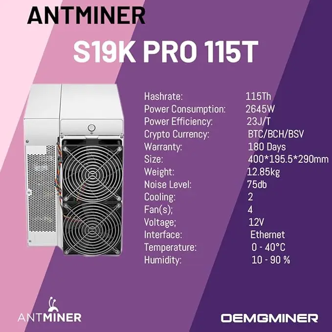 Купи 2, получи 1 бесплатно antminer - Фотография_5