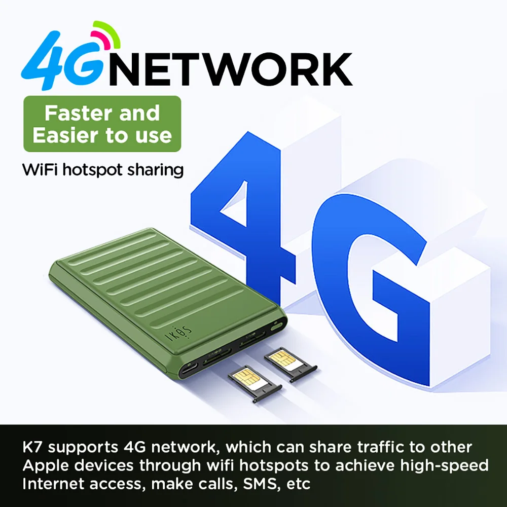 Адаптер k7 4g lte dual sim для