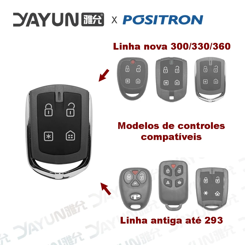 Yayun 4-кнопочный пульт дистанционного управления серии pxn dpn pst - Фотография_4