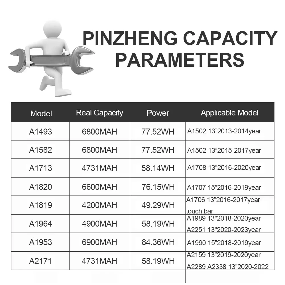 Pinzheng аккумулятор для ноутбука - Фотография_2