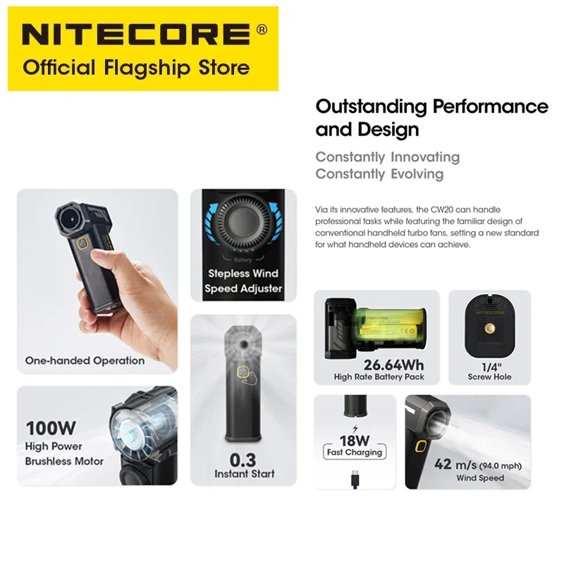 Nitecore cw20 универсальный карманный - Фотография_5