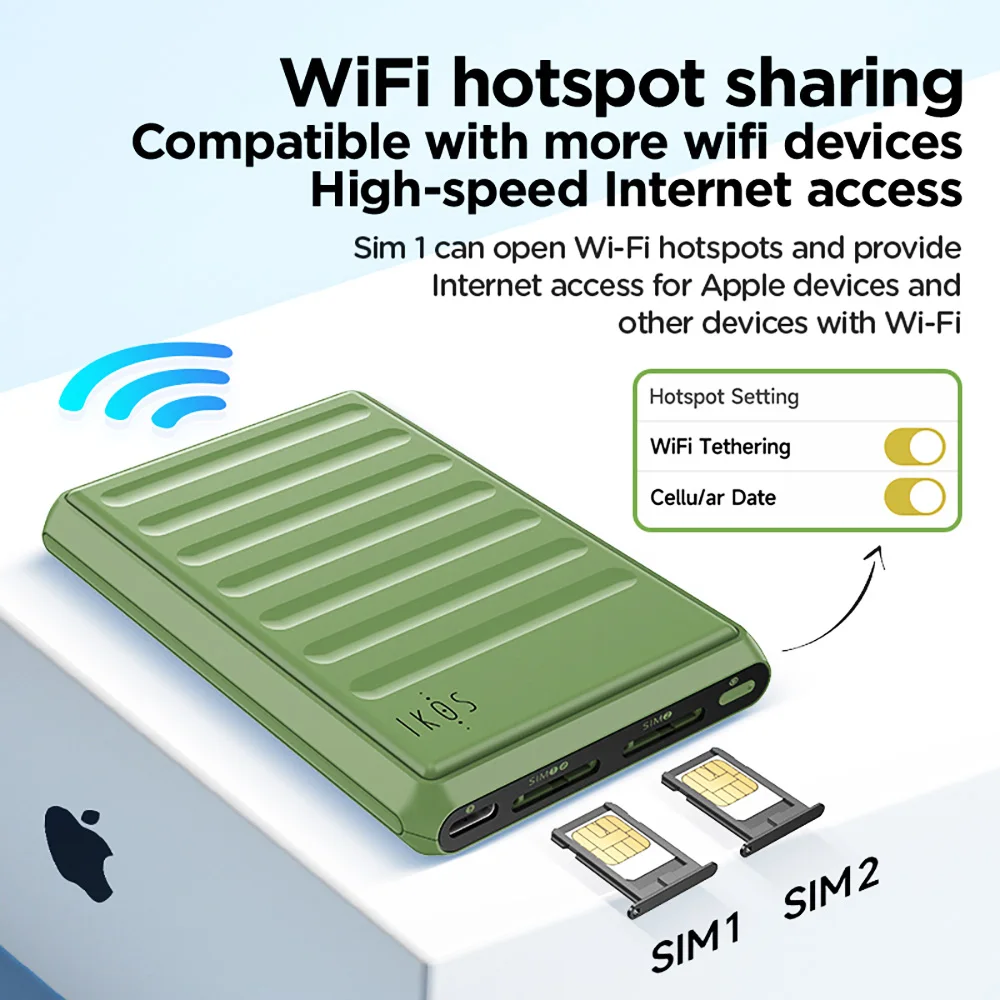 Адаптер k7 4g lte dual sim для - Фотография_2