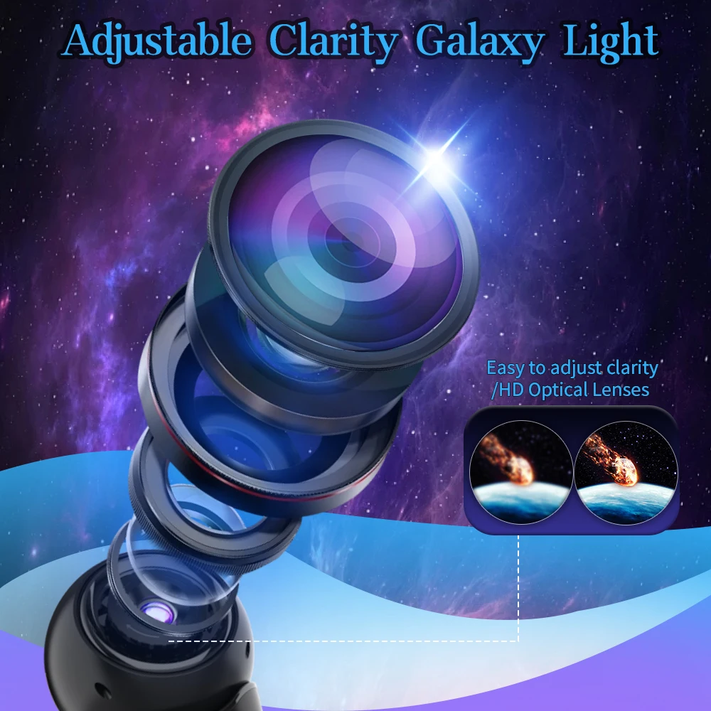Портативный проектор galaxy light - Фотография_3