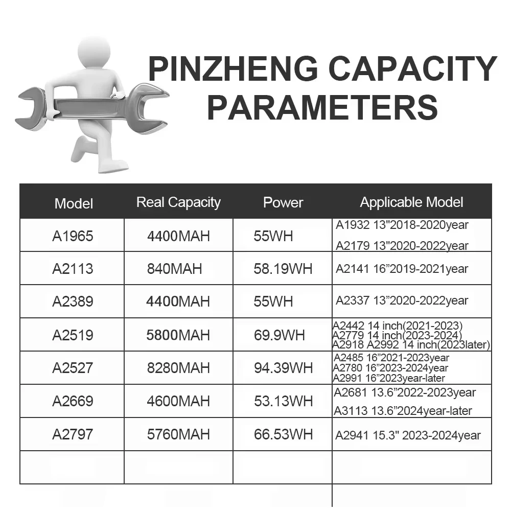 Pinzheng аккумулятор для ноутбука - Фотография_2