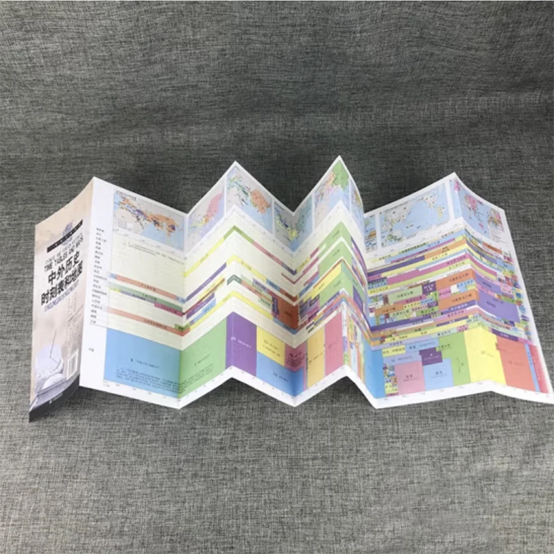 Китайские и зарубежные исторические - Фотография_3