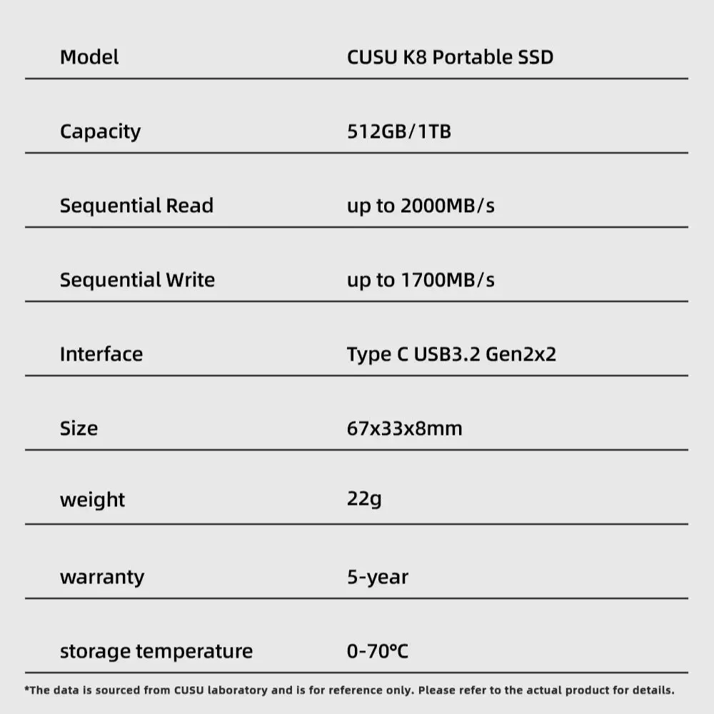 Портативный твердотельный накопитель cusu 512 гб - Фотография_6