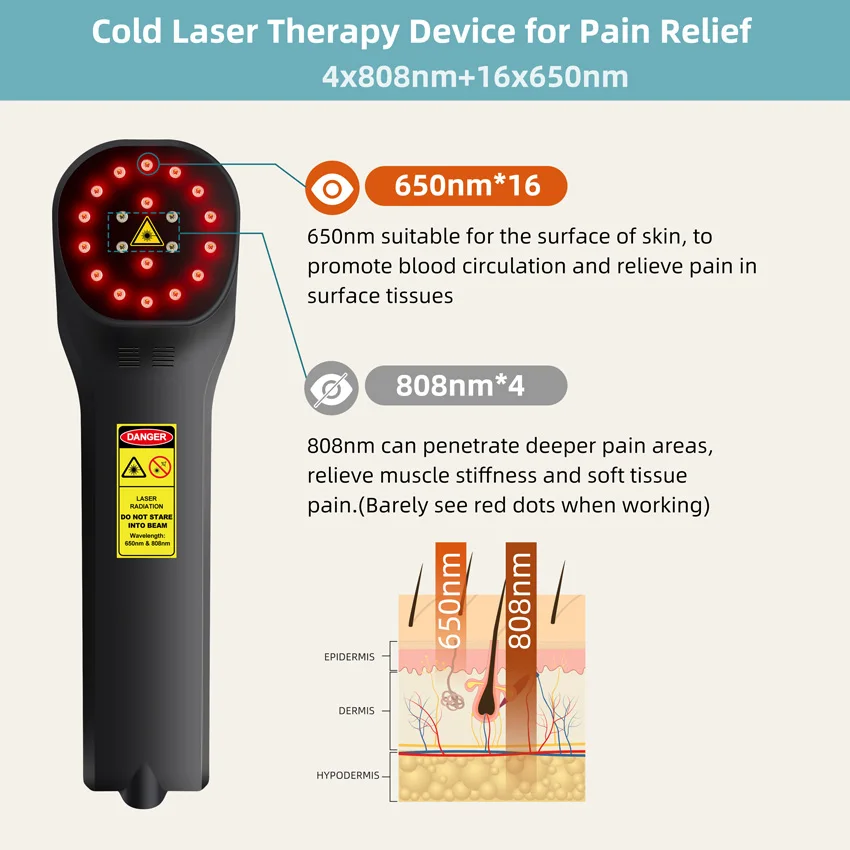 Красная лазерная терапия 880 мвт от боли в коленах 16 шт - Фотография_2