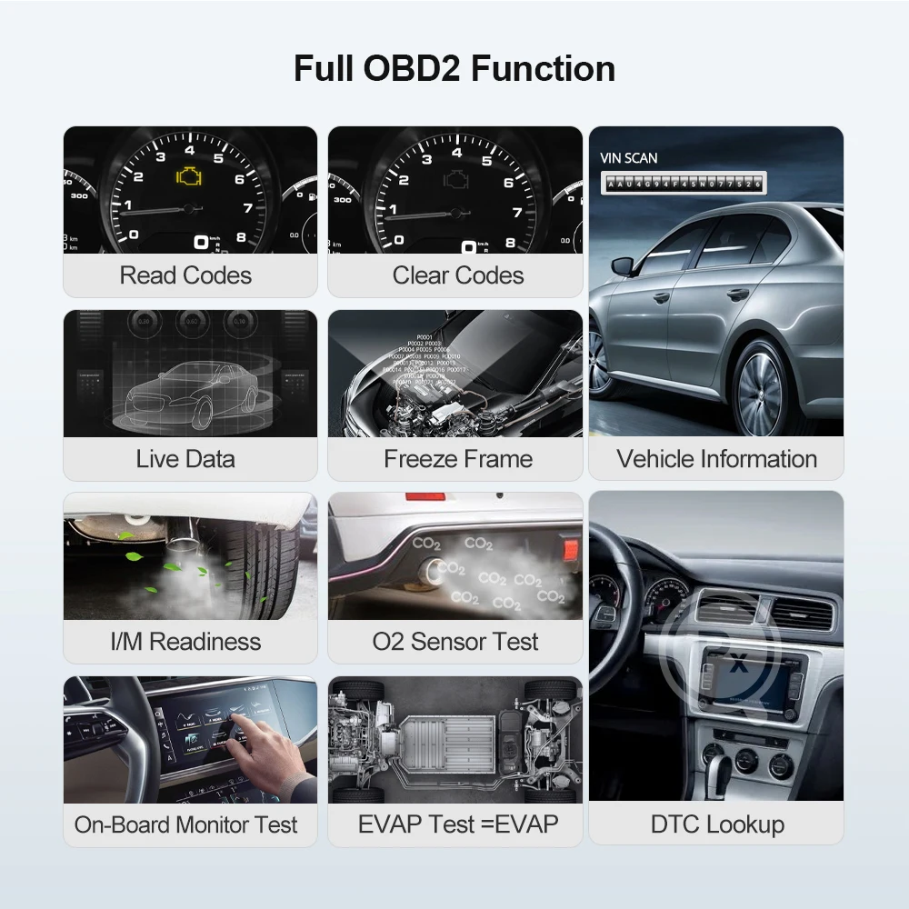 Thinkcar thinkdiag mini obd2 сканер - Фотография_3