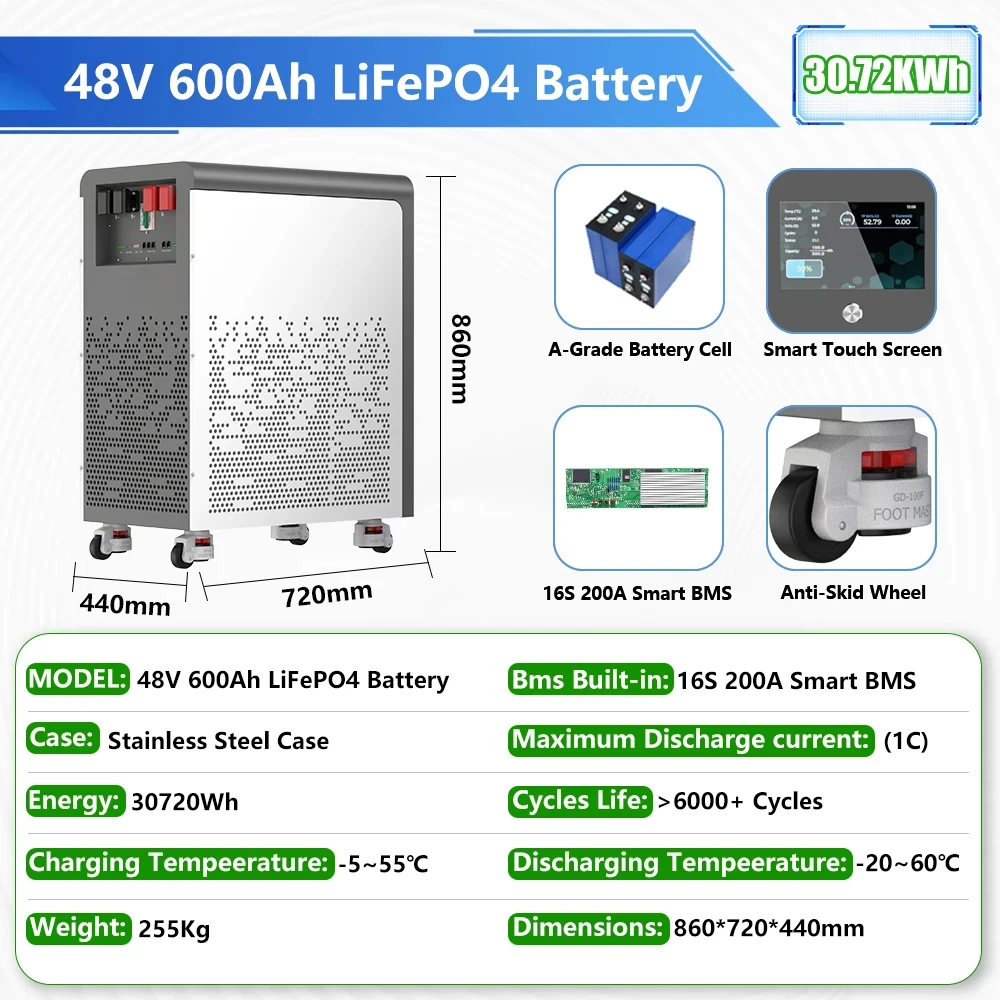 Lifepo4 48 в 600 ач 30 квтч аккумулятор 51 - Фотография_5