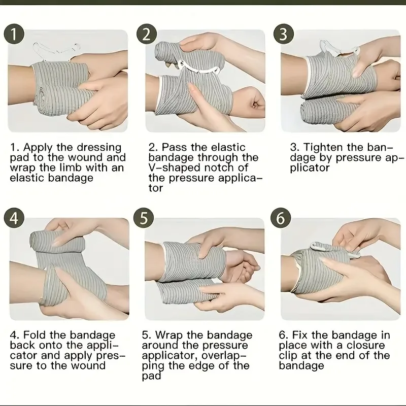 Аптечка первой помощи для выживания - Фотография_2