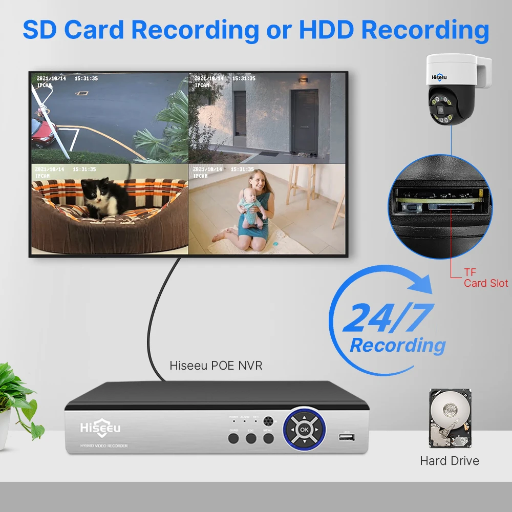 5mp 8mp 4k poe ptz ip цветное ночное - Фотография_2