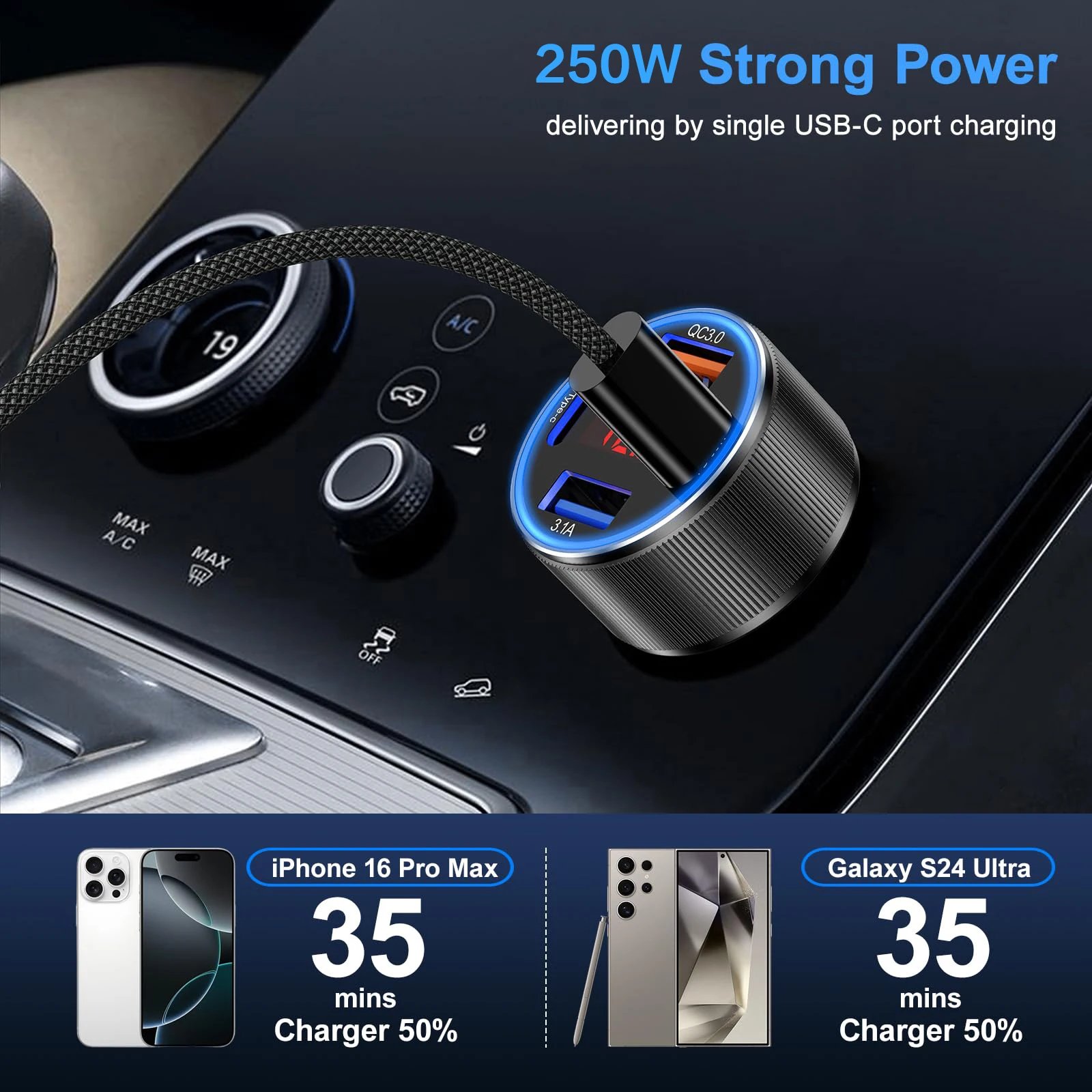 Автомобильное зарядное устройство 6 в 1 с дисплеем qc - Фотография_2