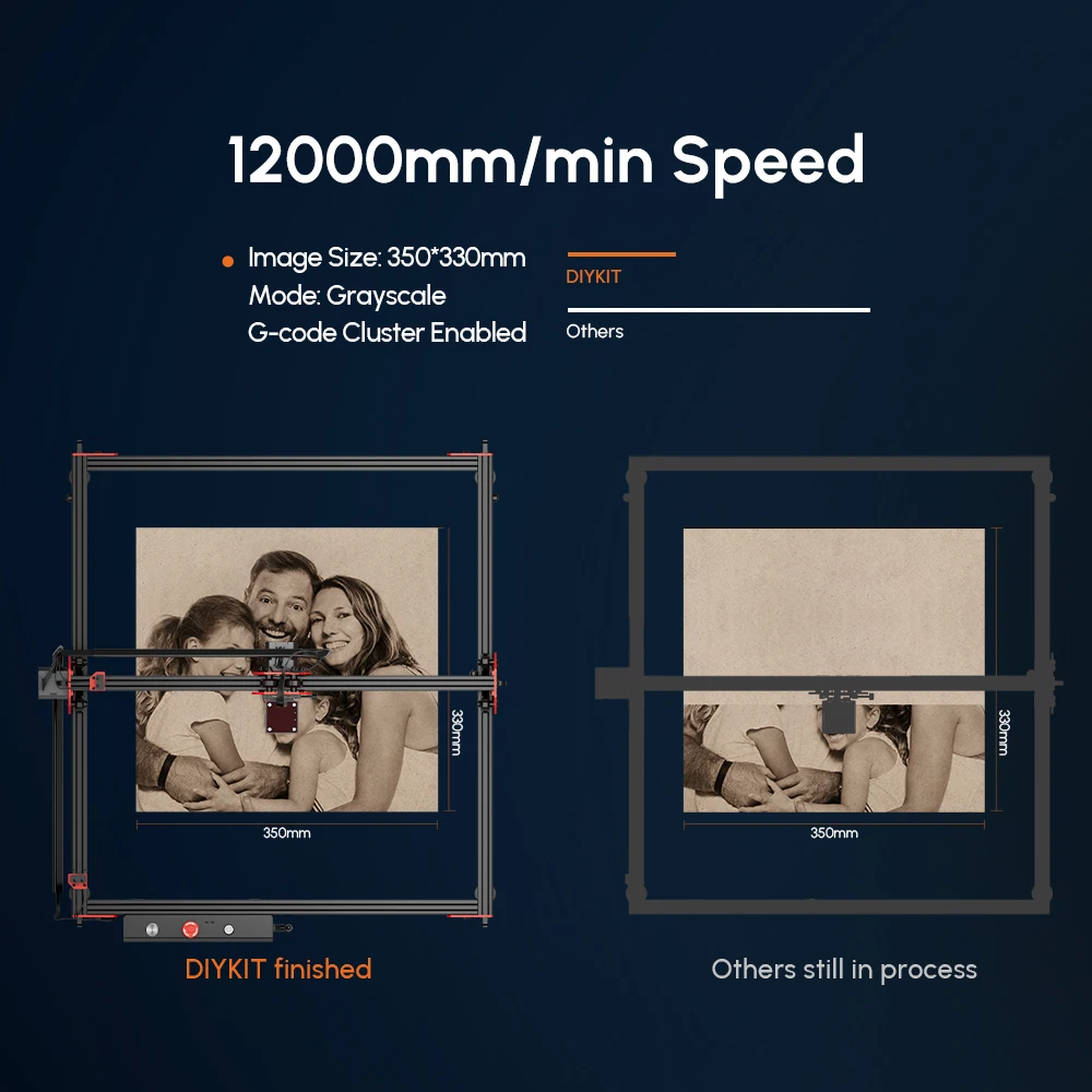 Algolaser diy kit 5 вт 10 вт выходной - Фотография_5