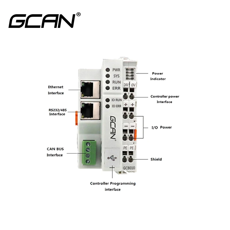 Gcan plc шина адаптера расширяемый - Фотография_2