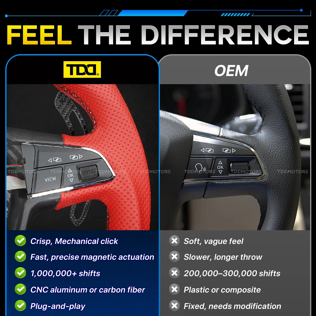 Магнитные переключатели из углеродного - Фотография_4