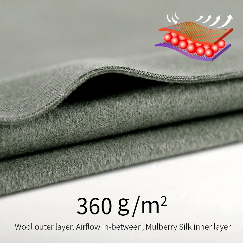 Теплое многослойное термобелье - Фотография_5