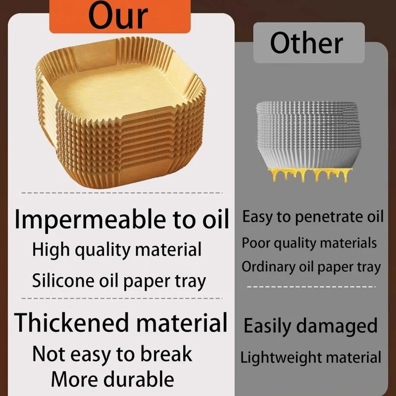 Одноразовые квадратные мини-вкладыши для фритюрницы 2-3 qt - Фотография_3