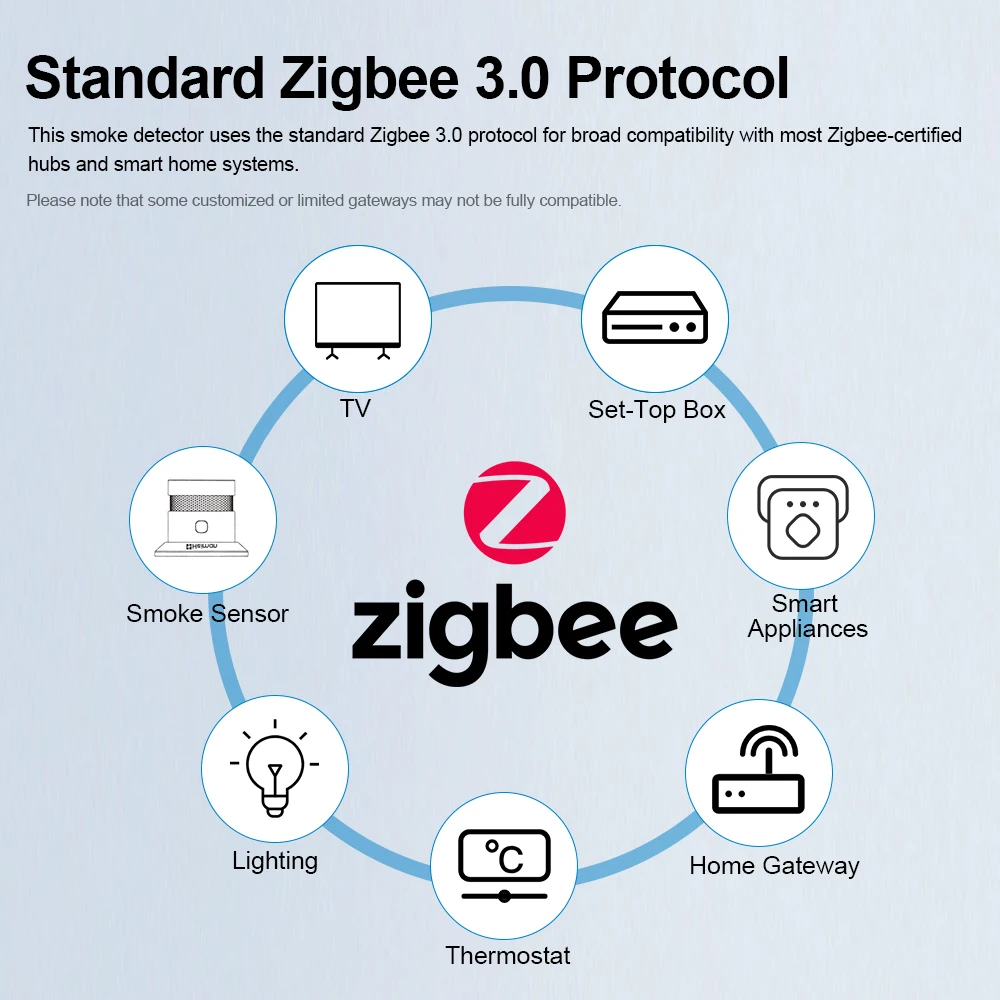 Детектор дыма heiman zigbee — датчик пожарной сигнализации - Фотография_4