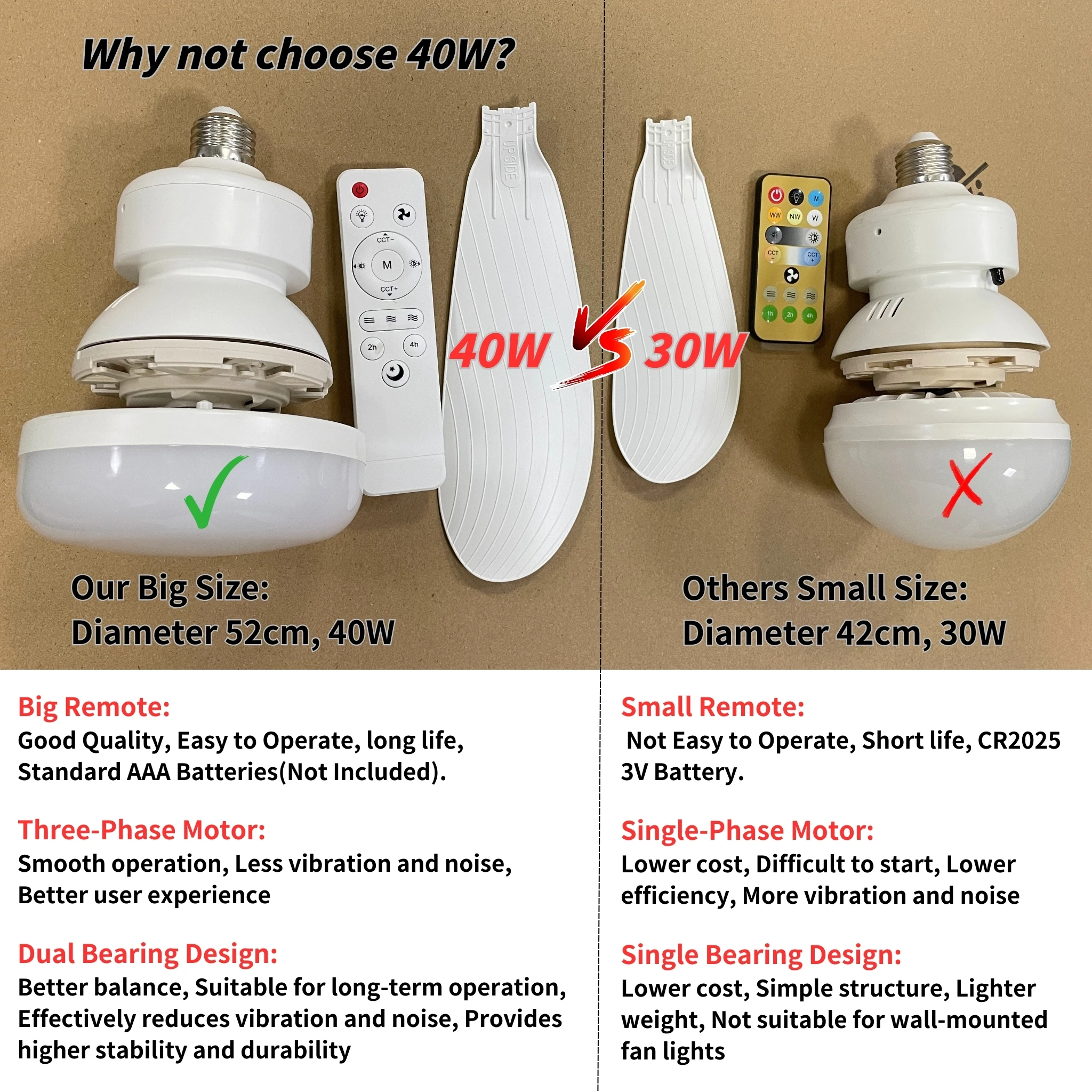 Потолочный вентилятор - Фотография_4