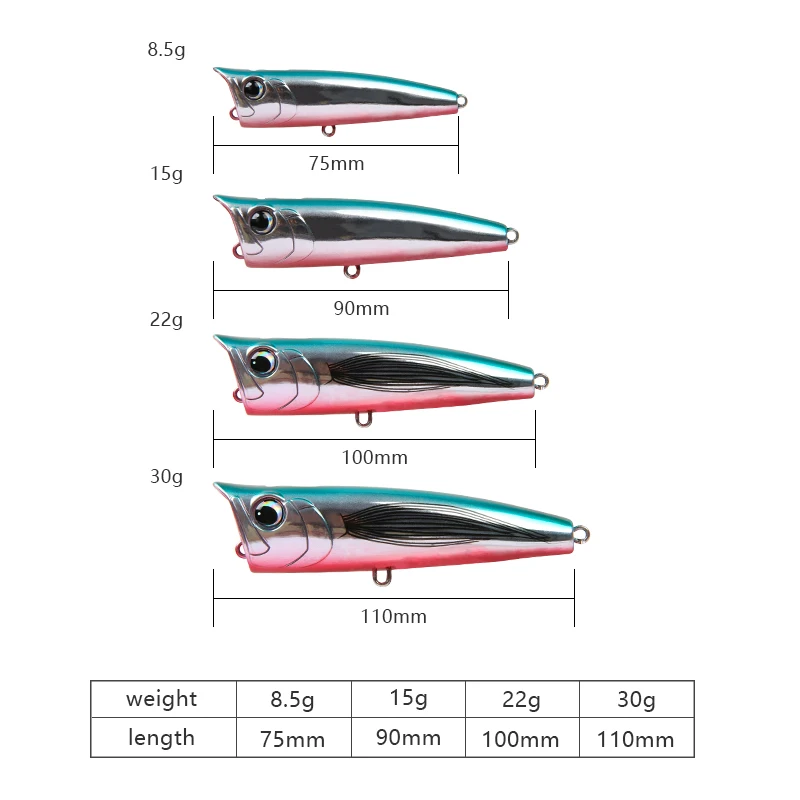 Letoyo topwater popper 8 - Фотография_2