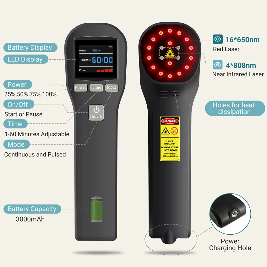 Красная лазерная терапия 880 мвт от боли в коленах 16 шт - Фотография_6
