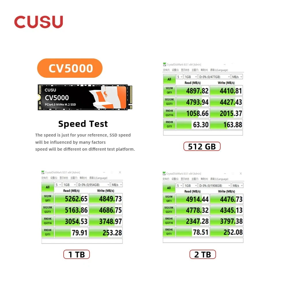 Cusu m2 ssd 1 тб 2 тб 4 тб nvme m - Фотография_2