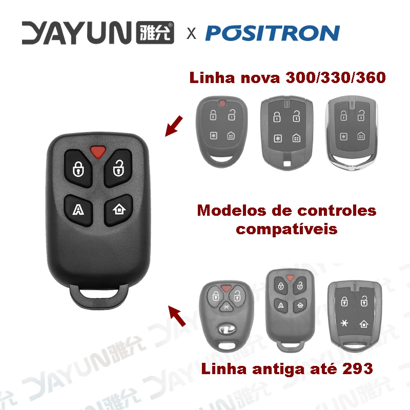 Yayun 4-кнопочный пульт дистанционного управления серии pxn dpn pst - Фотография_3
