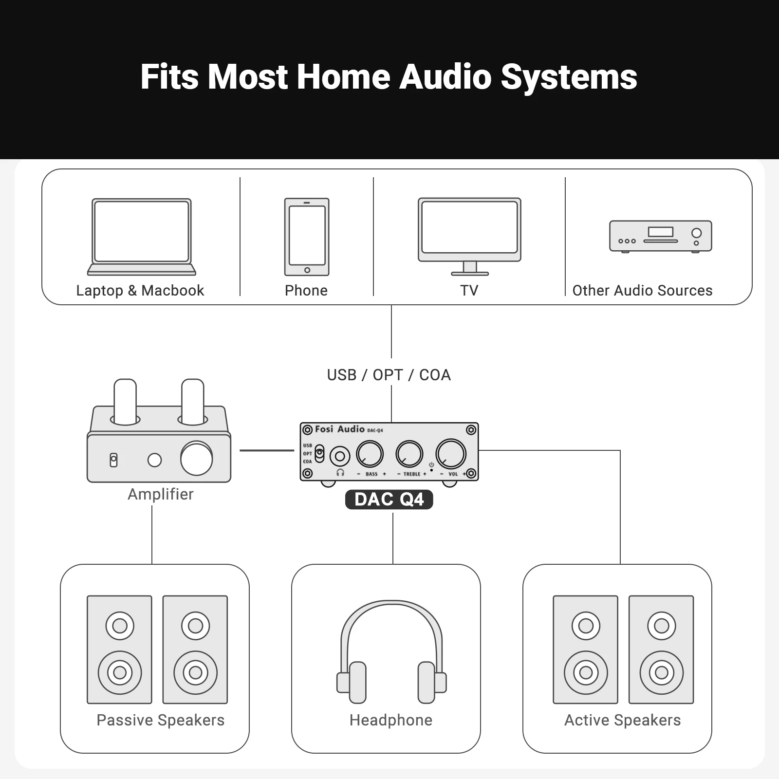 Fosi audio q4 mini stereo usb игровой - Фотография_6