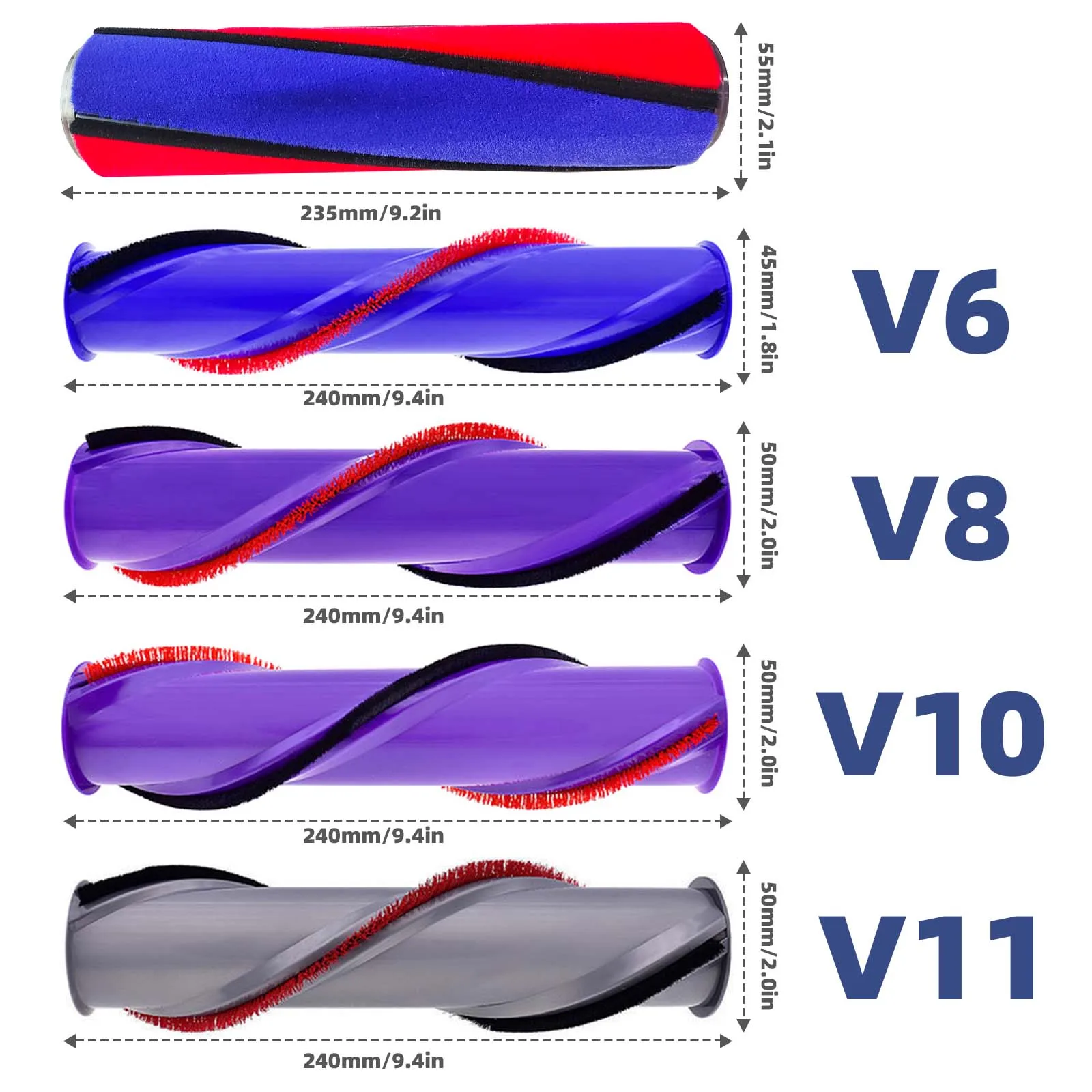 Совместимость с пылесосом dyson v6 v8 v10 v11