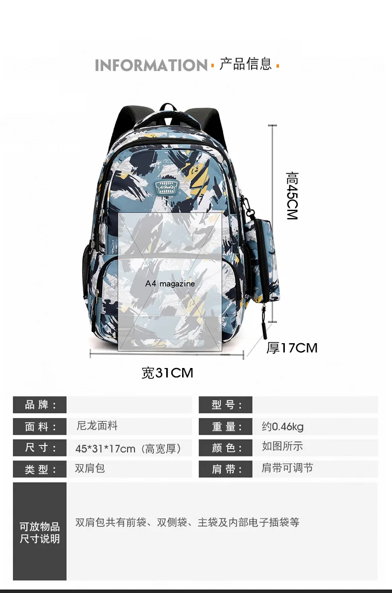 Школьный рюкзак для мальчиков - Фотография_3