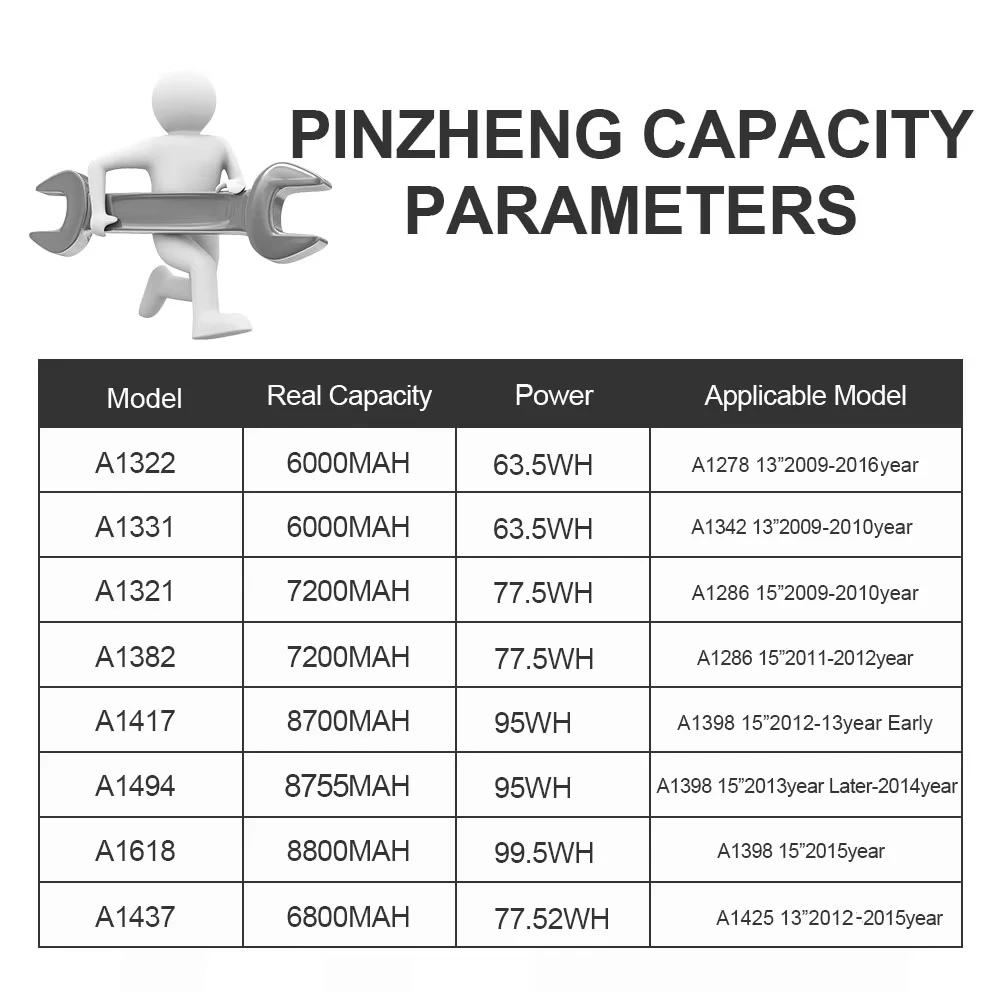Pinzheng аккумулятор для ноутбука - Фотография_2