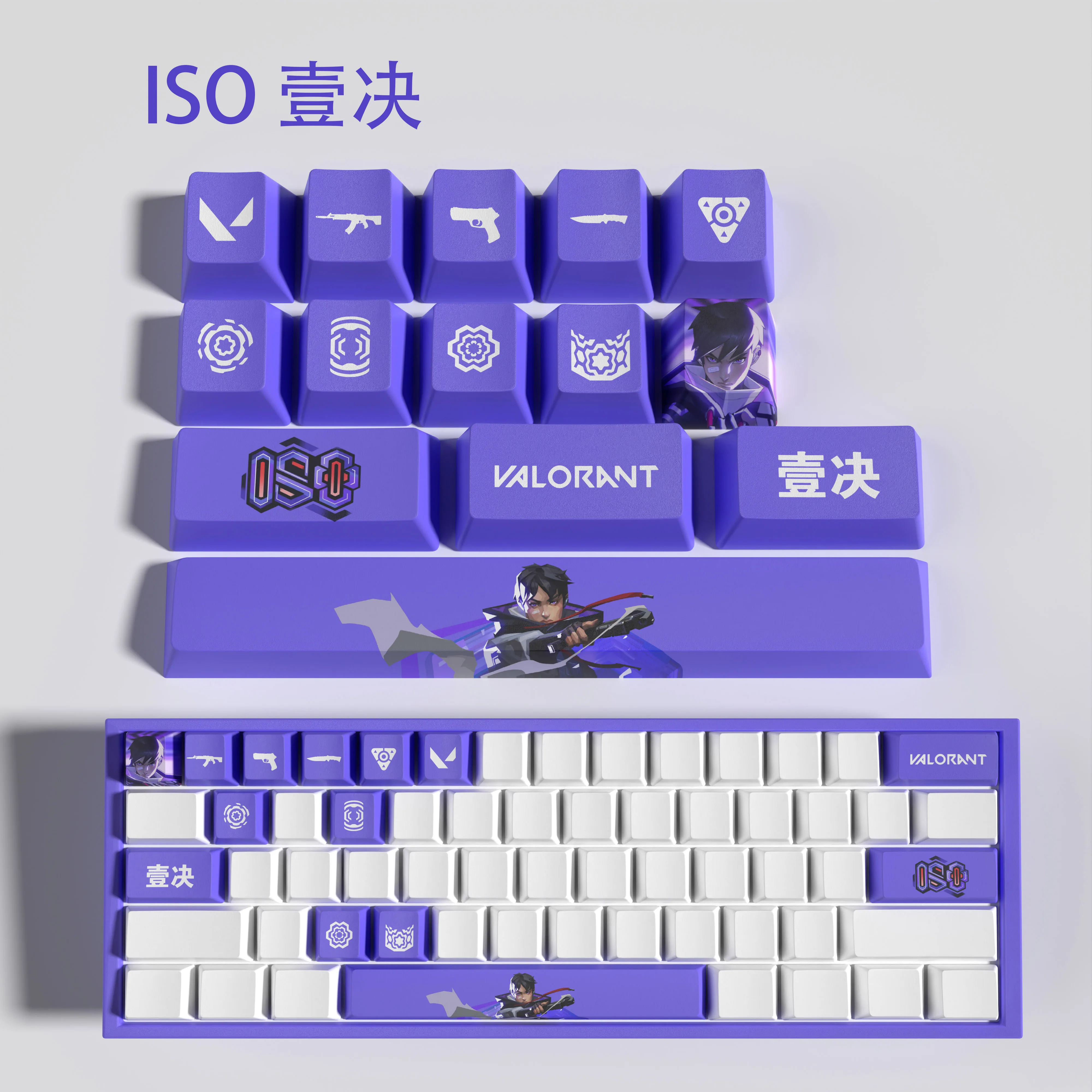 Колпачки для ключей iso