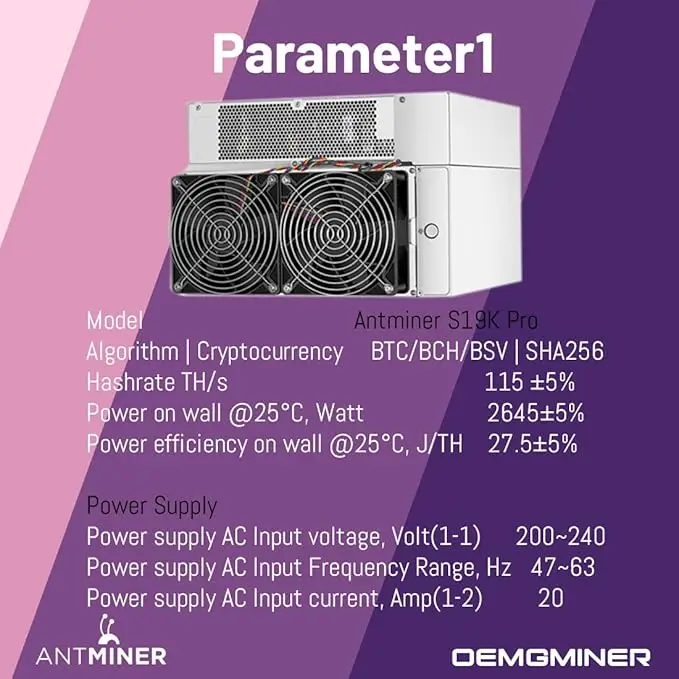Купи 2, получи 1 бесплатно antminer - Фотография_6