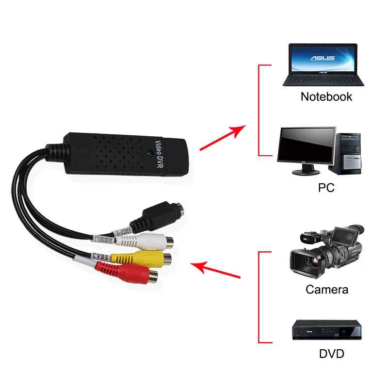 Easy cap usb-адаптер для видеозахвата - Фотография_5