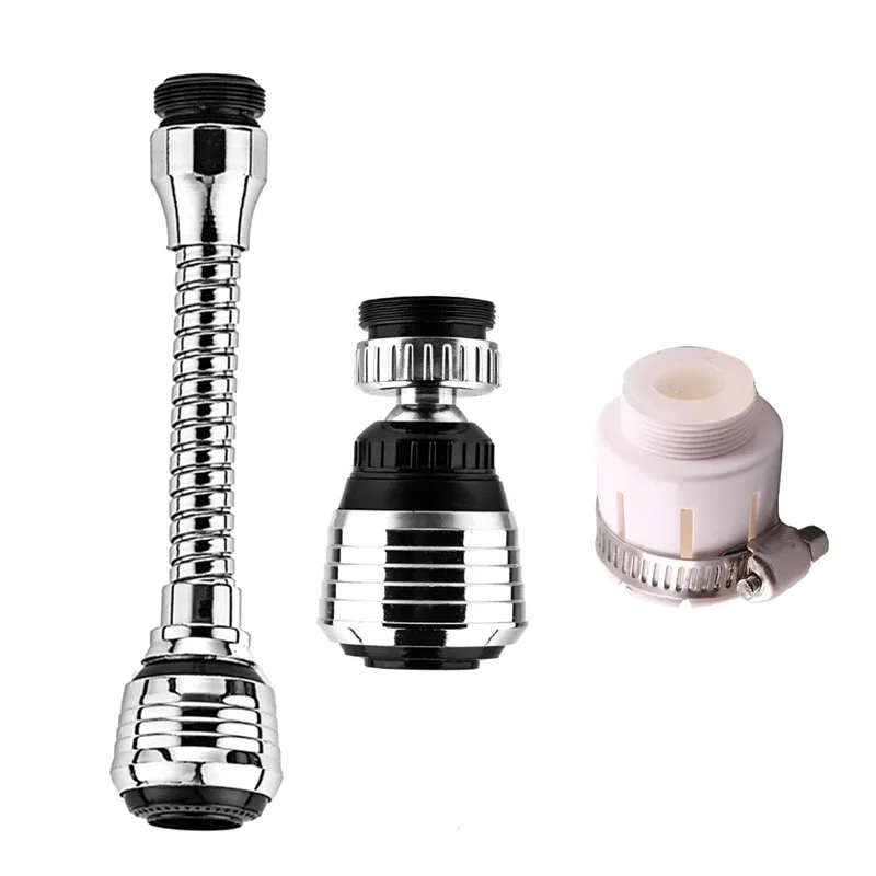 Регулировка на 360 градусов