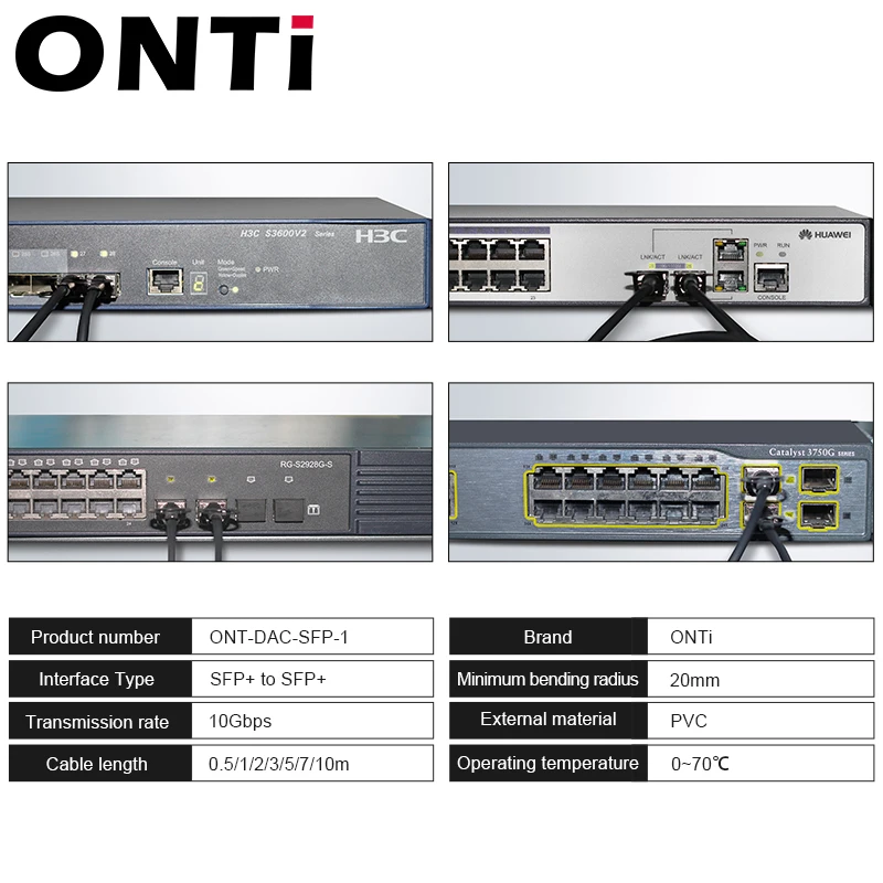 Кабель onti 10g sfp+ twinax - Фотография_5