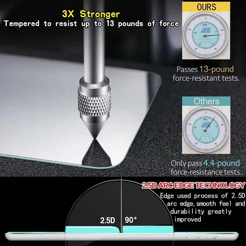 Tablet закаленное стекло экран - Фотография_4