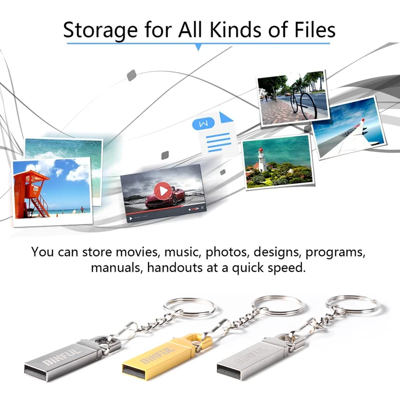 Usb флеш-накопитель binful - Фотография_3