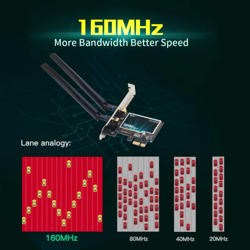 Wi-fi-адаптер wifi6 ax200 pcie - Фотография_3