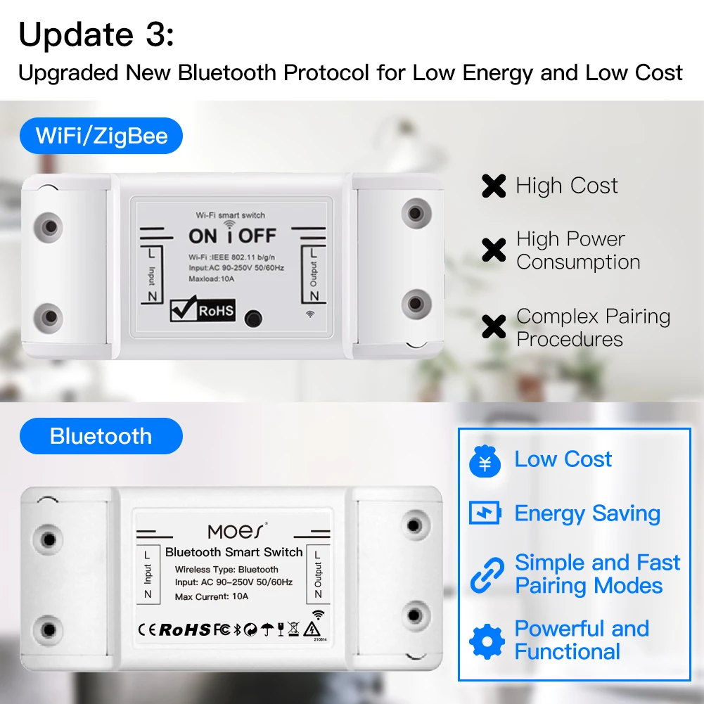 Модуль реле смарт-переключателя moes с bluetooth - Фотография_4