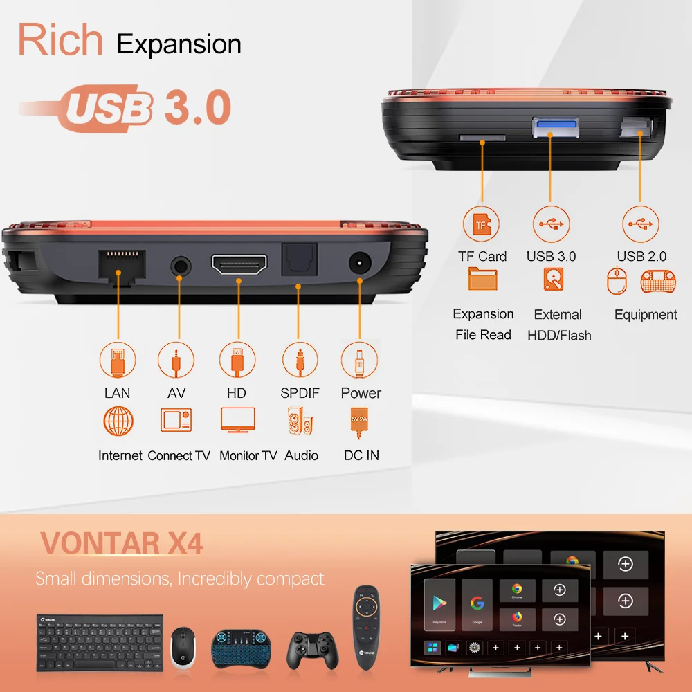 Vontar x4 amlogic s905x4 smart - Фотография_5