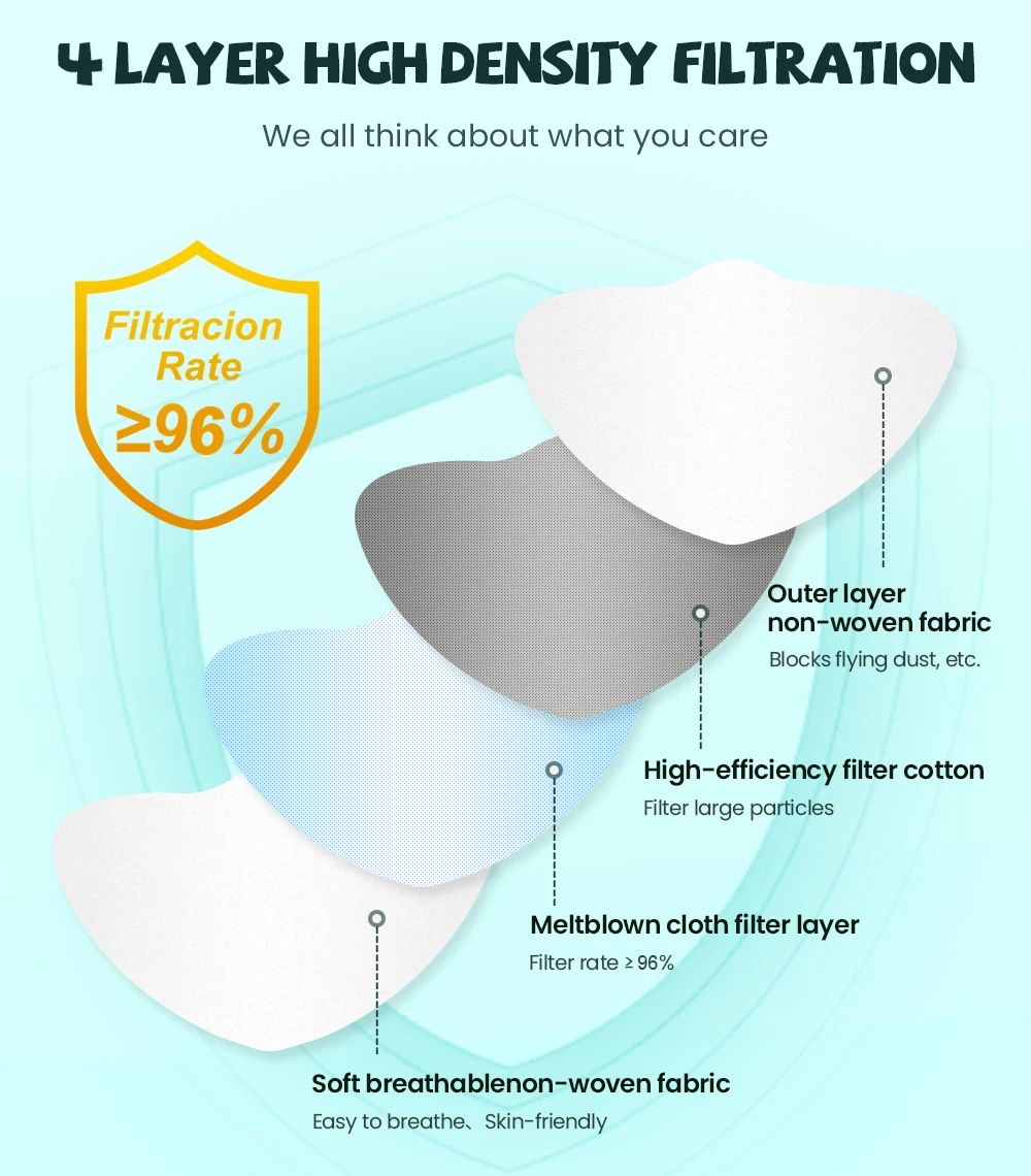 Fpp2 ce защитная маска противопыльная - Фотография_3