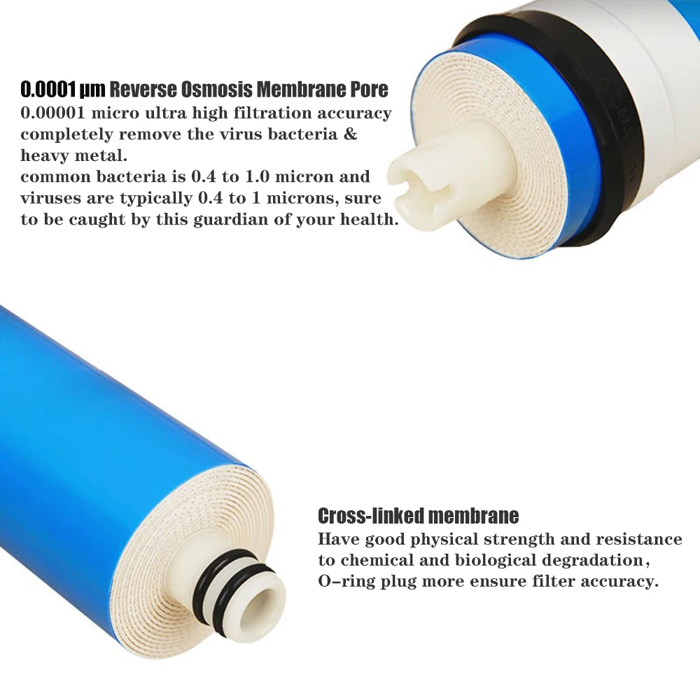 Мембрана vontron обратного осмоса - Фотография_3